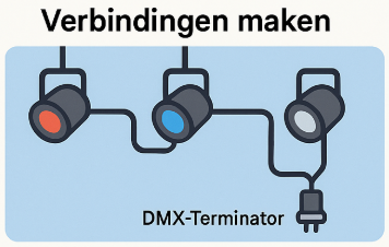 Schermafbeelding 2025-05-16 132004.png