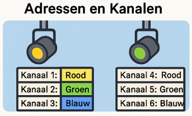 Schermafbeelding 2025-05-16 132021.png